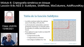 Class4cryptc 4c8.6c Algoritmo AES parte 3: SubBytes, ShiftRows, MixColumns, AddRoundKey