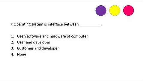 MCQ on operating system for quiz,interview ,diploma student