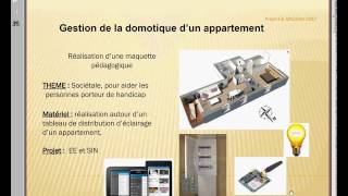 gestion éclairage par SMS et détection de présence par PIR