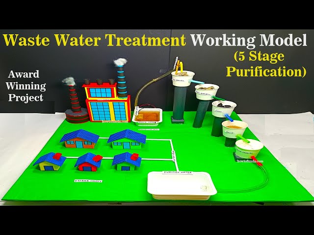 waste water treatment (purification/filter) working model for science exhibition - diy.| howtofunda class=