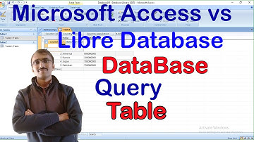 Microsoft Access vs Libre database@COMPUTEREXCELSOLUTION