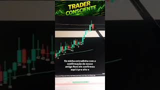 🚨 Enquanto muitos se perdem no mercado, alunos lucram no Forex com disciplina 📈🔥 #mesaproprietária