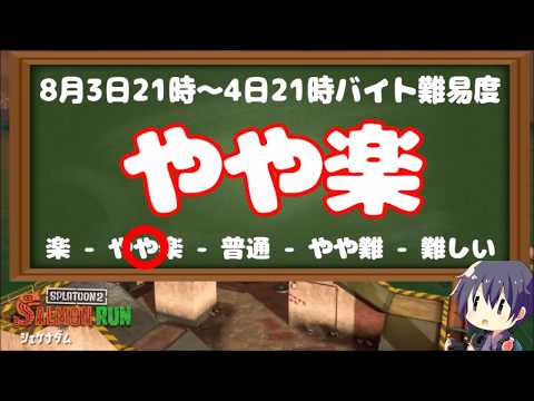 【スプラトゥーン2】8月3～4日バイト＠サーモンラン（シェケナダム）のブキマニュアル＆難易度評価を作ったよ【Splatoon 2】
