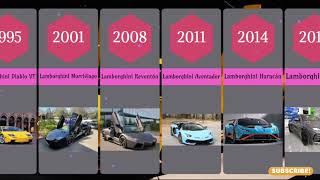 The Evolution Of Lamborghini | Comparison