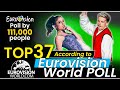 Top 37  according to eurovisionworld poll  eurovision 2024