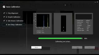 SONY SH800SZHCPL Cell Sorter calibration