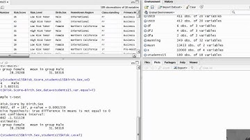 Hypothesis Tests in R