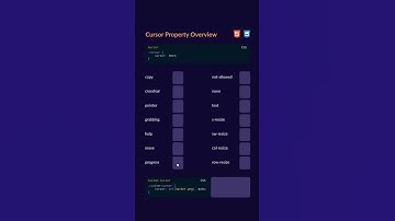 Cursor Property Overview #html #tips #tricks #trending
