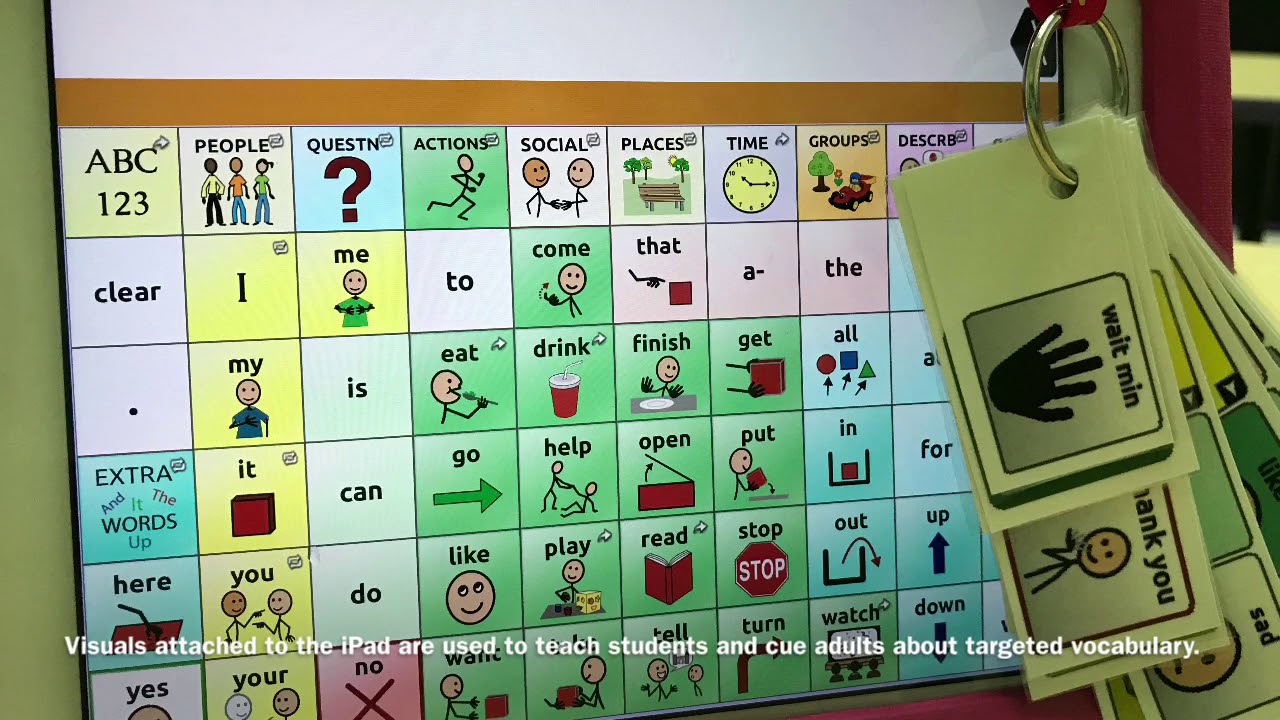 How we use Sophie’s Run AAC Devices at Preschool - YouTube