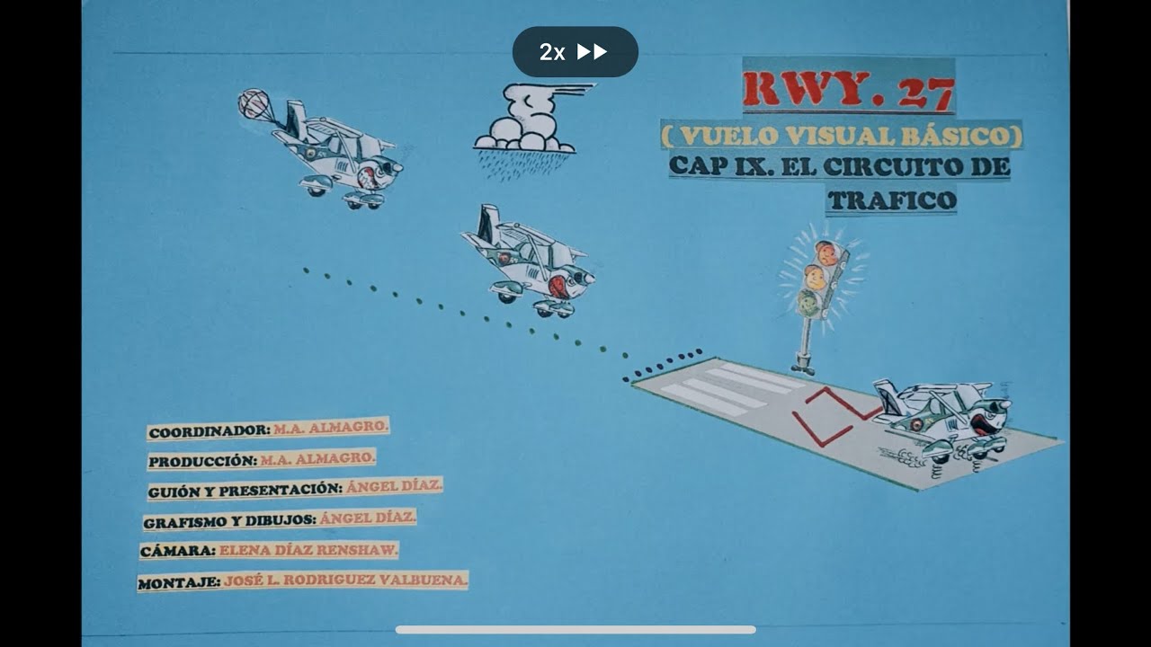 Traffic pattern . Trafico rectangular . - YouTube