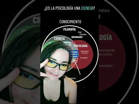 PSICOLOGÍA: CIENCIA O