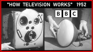 'HOW TELEVISION WORKS' 1952  Educational overview