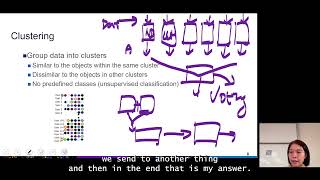 2025 ISA5810 Session 8- Clustering Analysis Part I