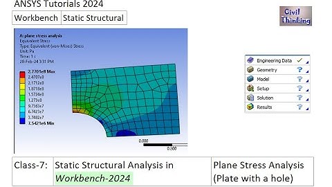 Static Structural Analysis in Ansys Workbench 2024  Plane Stress Analysis