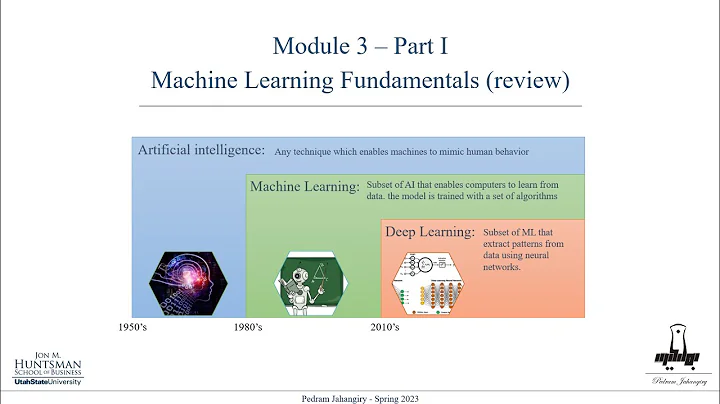 Module 3- Part 1- Machine Learning fundamentals (all you need to know in 1 hour, 2023 version)