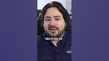 Automatiza: Simplifica Tareas y Aumenta tu Productividad #shorts