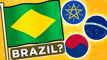 Guess the Flag - Emblem Quiz |  Part 2