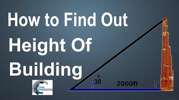 How to Find Out The Height of Building.