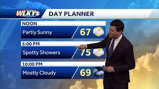 Rain chances low, temperatures climbing for the weekend