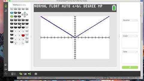 Alg 2 section 2 9 video