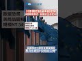 川普關稅與格陵蘭問題