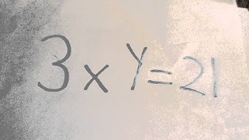 Algebra in less than a Minute!