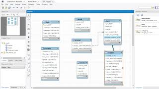 DBMS 1 Question set 15