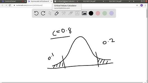 Find the critical value z_c necessary to construct a confidence interval at the level of confiden…