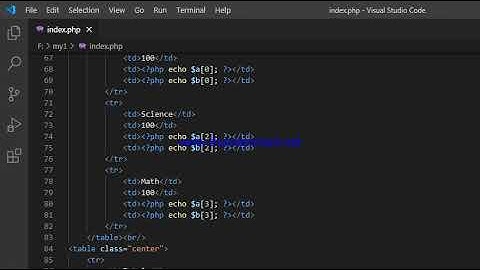 CS310 Assignment No.2 Spring 2021 100% Correct Complete Solution || RisingStars