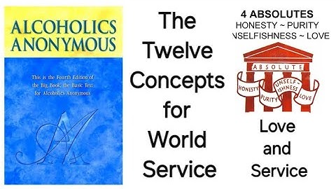 AA - The Twelve Concepts for World Service