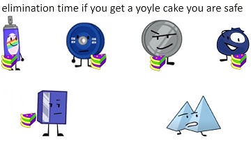 MY FAVOURITE OBJECT SHOW CHARACTER  VOTING EPISODE 7