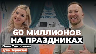 Как сделать бизнес на детских праздниках? Про клиентов, первую прибыль и проблемы детских клубов