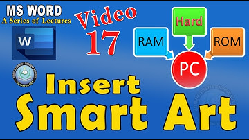 Ms Word - Smart Art | Smart Art complete lecture.