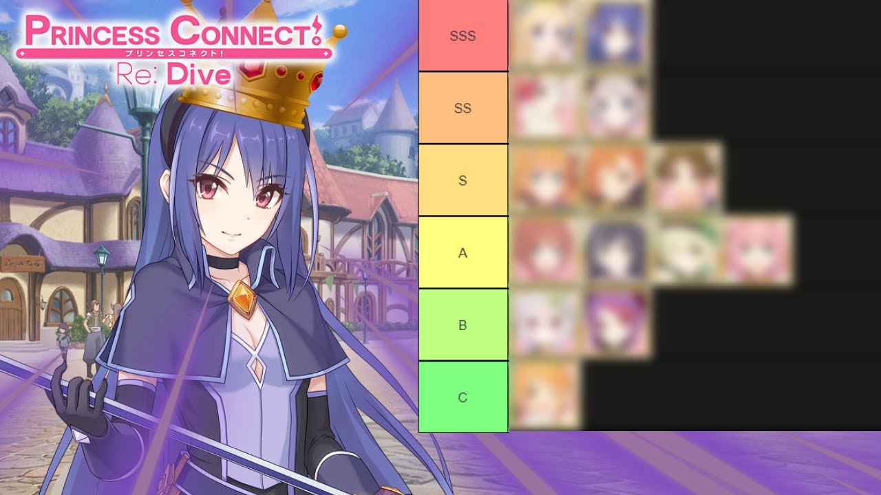 Princess Connect Re Dive Tier List