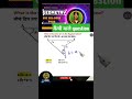 कैंची वाले प्रश्न 💫🎤 ssc CGL chsl maths questions #maths #ssc #shorts