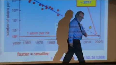 Quantum - from Schroedinger’s Science to New Technology