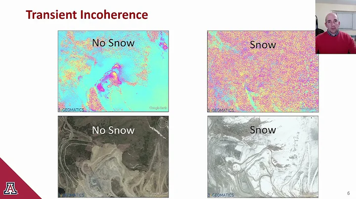 8 Other Considerations Part 1