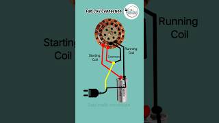 Fan Coil Connection with Capacitor | Fan Capacitor Wiring #shorts #capacitor #fan