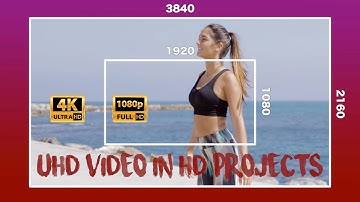 Watch This Video Before Scaling Up Your 4K Footage in an HD Timeline