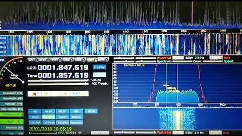 The Scottie Globemaster SDR using HDSDR software