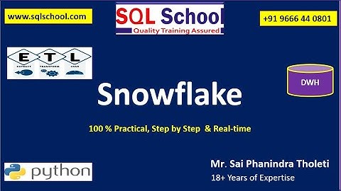 Snowflake Training with Python from SQL School