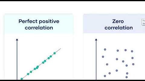 IGNOU SOLVED ASSIGNMENT COURSE CODE: MCO-03  Research Methodology and Statistical Analysis