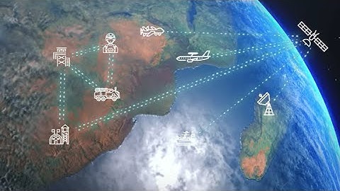 VITEC Military IP Video Streaming Solutions