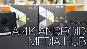 Minix Neo Lineup Overview