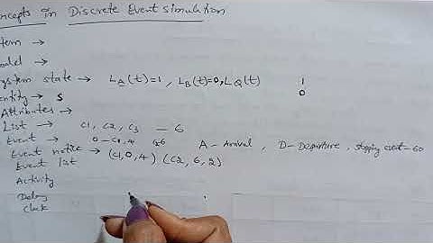 concept in discrete event simulation | event schedule / time advance algorithm | sms