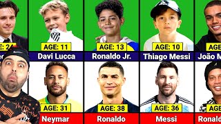 DÜNYACA ÜNLÜ FUTBOLCULAR VE ÇOCUKLARI (YAŞLARI İLE) Ronaldo, Messi, Neymar, Mbappe, Haaland