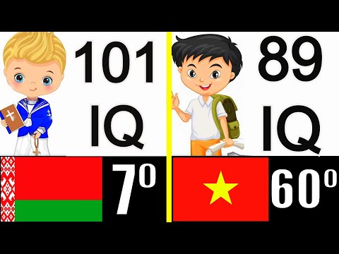 LOS 100 PAÍSES MÁS INTELIGENTES DEL MUNDO
