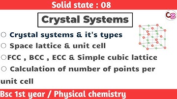 Crystal systems | Space lattice & unit cell | No of points per unit cell | Solid state-bsc 1st year
