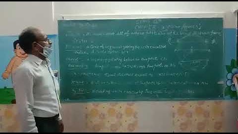 Mathematics Class 6 chapter 10 plane figures