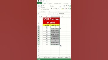 SQRT Function in Excel #viralvideo #excel #ytshorts #learnexcel #howto #excelshorts #exceltutorial